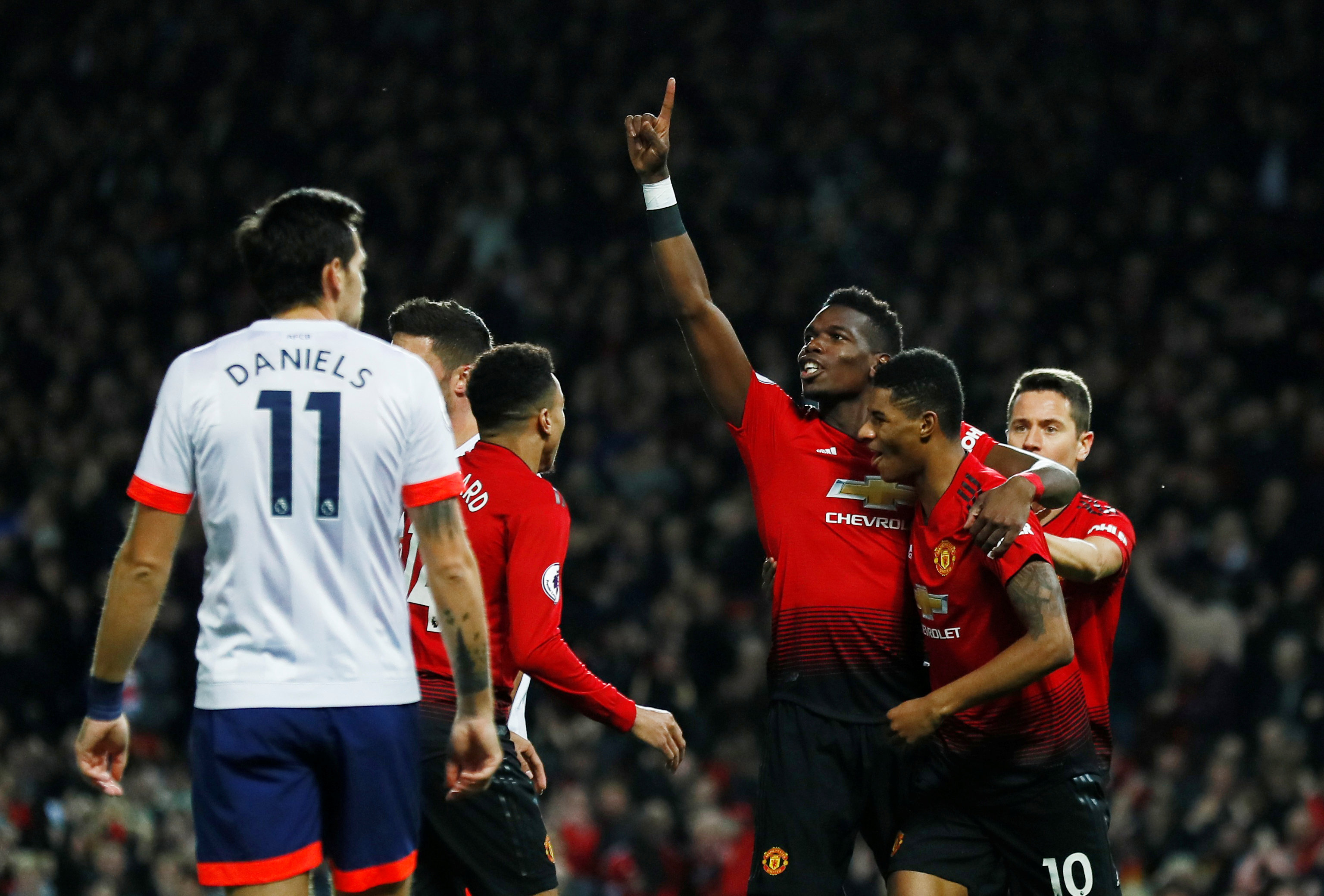 总结重点关 总结重点关